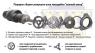 М'ясорубка Everest TC 22 Total Unger (220)