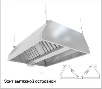 Парасолька витяжна (острівна)